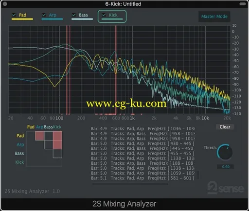 2nd Sense Audio 2S Mixing Analyzer 1.0.0 AU Plugin MacOSX的图片1
