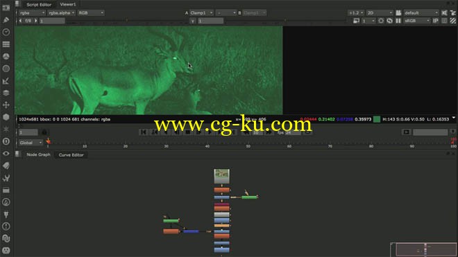 CmiVFX - Nuke Color MasterClass Dual Video Kit的图片1