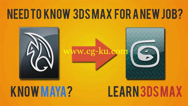 Learning 3ds Max after knowing Maya  Modeling的图片1