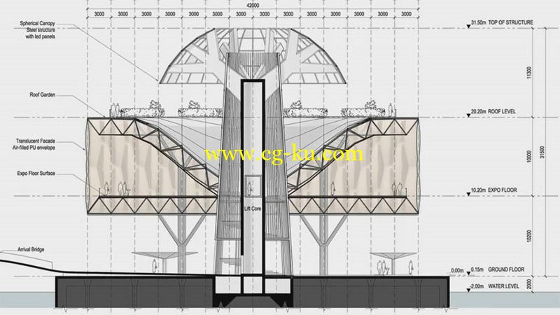 Digital Tutors - 2部 autocad 教程合集的图片1