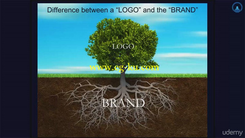 Udemy - Logo Creation - Design Logos to Communicate Brand Values的图片1