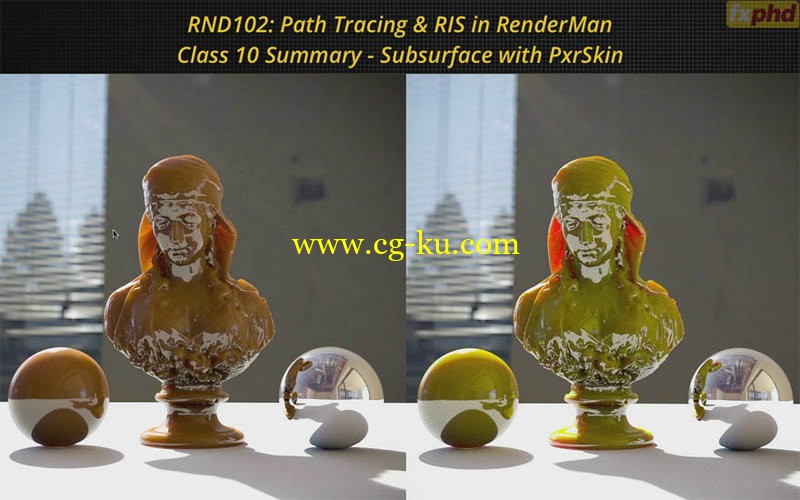 FXPHD - RND102 Introduction to Path Tracing and RIS in RenderMan的图片1