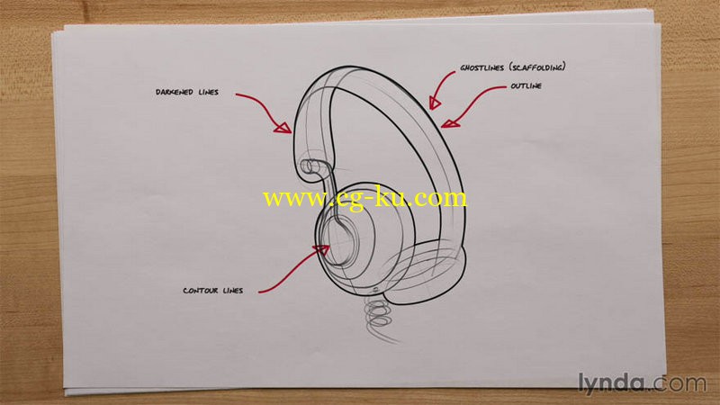 Lynda - Sketching for Product Design and AEC的图片1