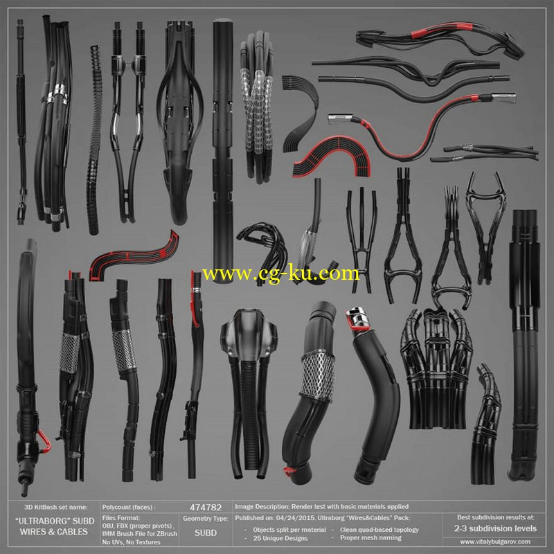 Vitaly Bulgarov - ULTRABORG SUBD Wires&Cables的图片1