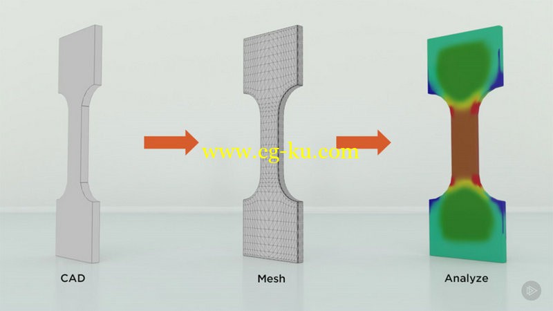 Pluralsight - SOLIDWORKS Simulation - Linear Static Part Analysis的图片1