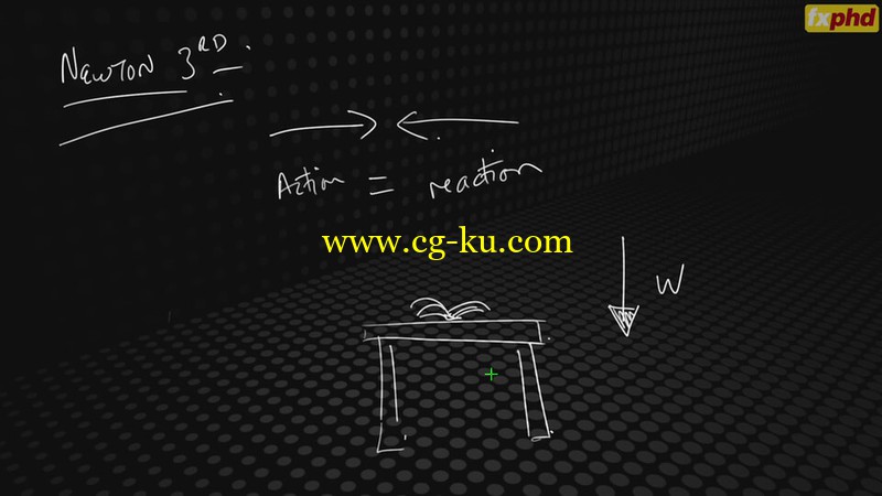 FXPHD - PHY101 - Introduction To Physics的图片1