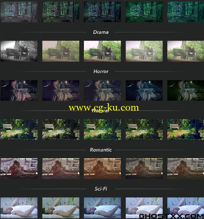 motionVFX - mLooks3的图片1