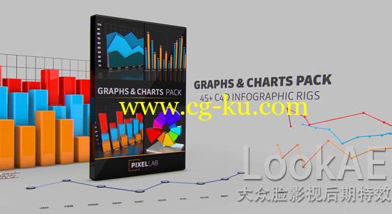 C4D预设：45种三维立体数据信息曲线柱状图展示动画预设包 Infographics Graphs and Charts Pack的图片1