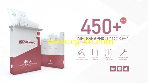 AE模板：450个扁平化公司企业信息图表数据MG动画工具包 Infographic Maker的图片1