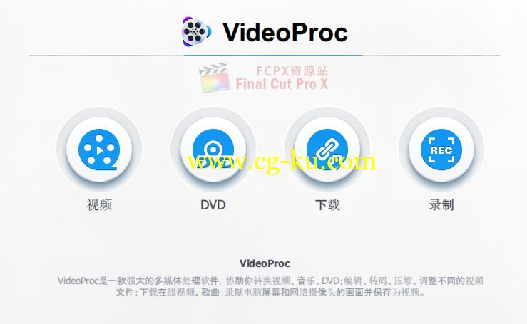 视频处理格式转换转码软件 VideoProc 3.2 (201901110) Mac 中文破解版的图片1