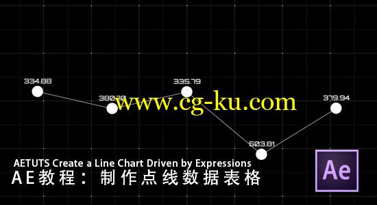AE教程：制作点线数据表格AETUTS Create a Line Chart Driven by Expressions的图片1
