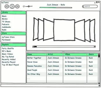 Balsamiq Mockups 3.2.4 WinMac的图片1