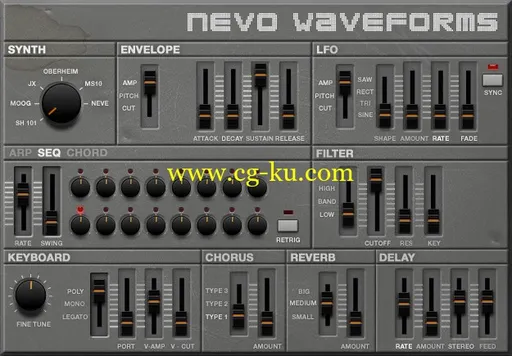 音效素材Samplephonics Nevo Analogue Machines KONTAKT的图片1