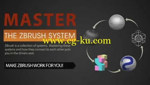 Uartsy – ZBrush 4R7 Certification的图片1