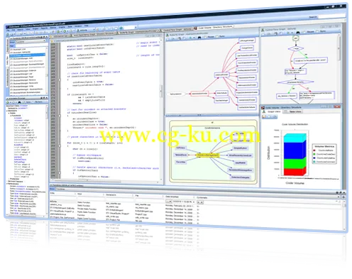 Scientific Toolworks Understand 4.0.834 Win/Mac/Lnx的图片1