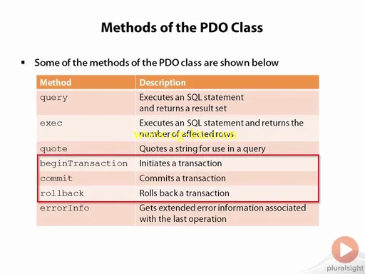 Building Dynamic Websites With PHP And MySQL的图片2