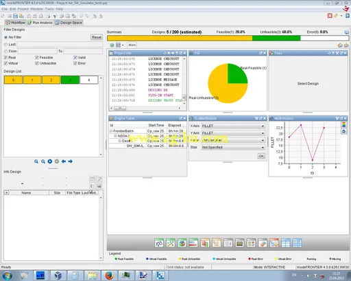 ESTECO ModeFRONTIER 4.5.4 Windows/Linux/Unix/MacOsx的图片3