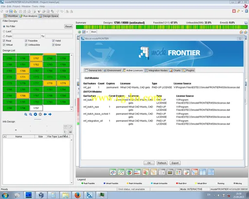 ESTECO ModeFRONTIER 4.5.4 Windows/Linux/Unix/MacOsx的图片4