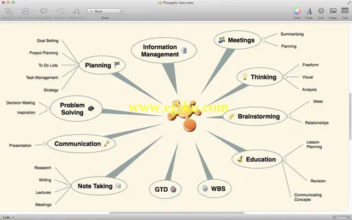 ToketaWare IThoughtsX 3.12 MacOSX的图片1