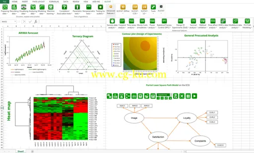 Addinsoft XLSTAT-Premium V2016.02.27444 Multilingual的图片1