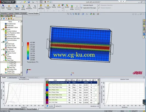 Mentor Graphics FloTHERM XT 2.3的图片2