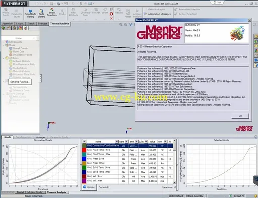 Mentor Graphics FloTHERM XT 2.3的图片3