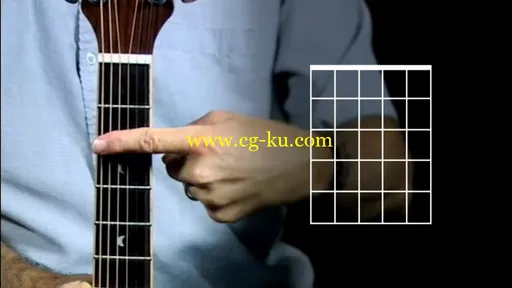 Truefire: Jump Start – Fingerstyle的图片3