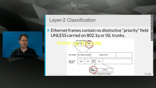 INE – CCIE R&S: Introduction To QoS的图片3