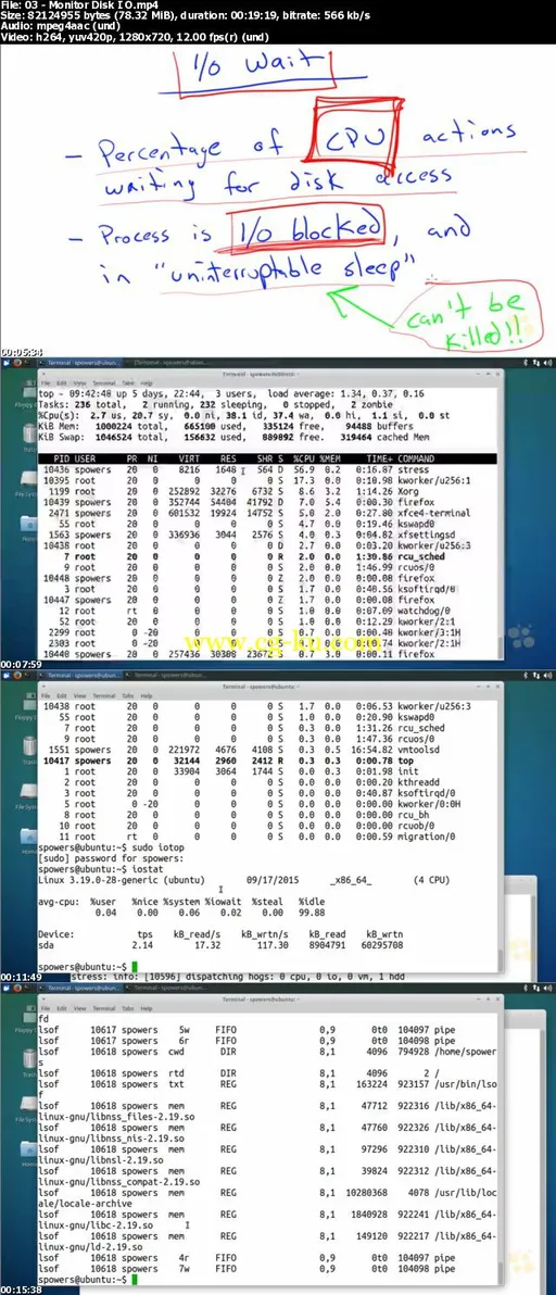 Linux LPI LPIC-2: Exam 201的图片2