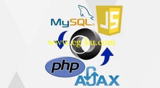 JSON AJAX Data Transfer To MySQL Database Using PHP的图片1