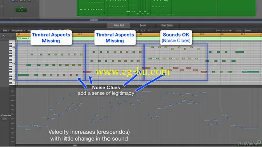 Ask Video – Orchestration 301: The MIDI Orchestra – Enhancing Realism的图片2