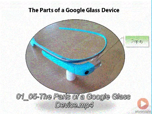 Creating A Google Glass App With The Glass Development Kit的图片2