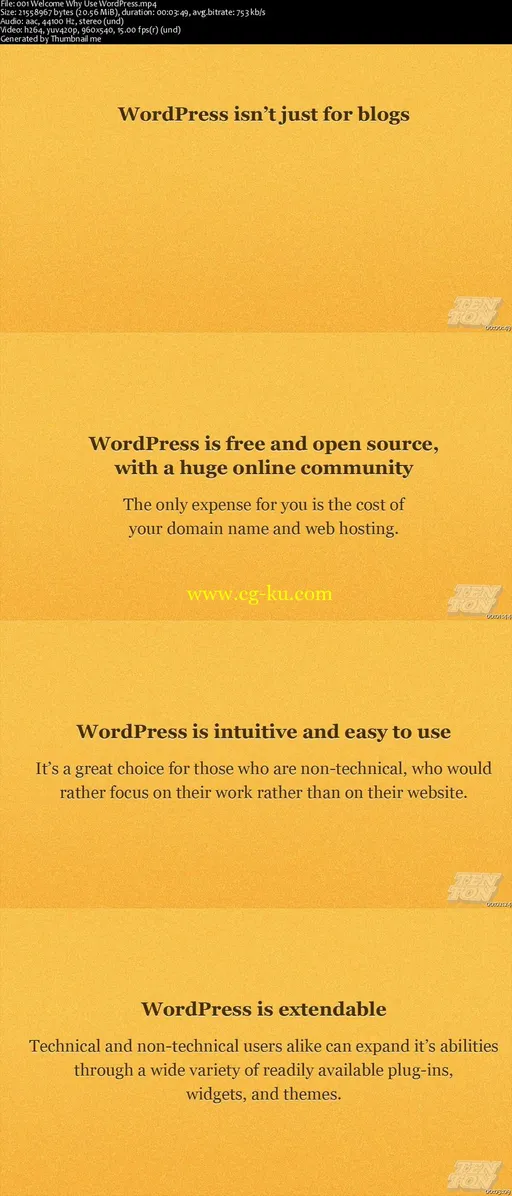 How To Get Started With WordPress的图片2