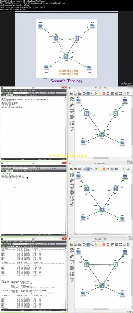 Cisco CCNP Switch (300-115) Lab Manual All With GNS3的图片2