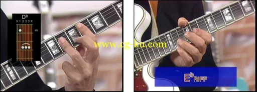 SongXpress – Early Rock & Roll – The California Sound For Guitar – V2 –的图片3