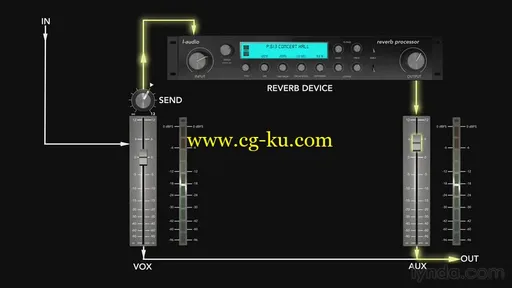 Foundations Of Audio: Reverb Update (2014)的图片3