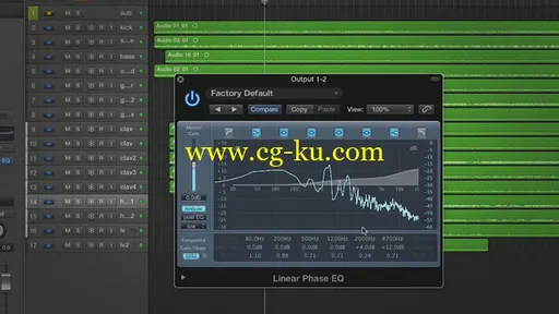 Skillshare – Sound Check: The Essentials Of DIY Audio Mixing (2014)的图片2