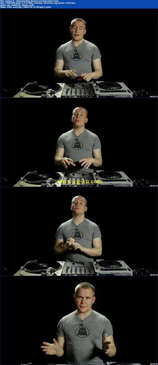 How To DJ The Fundamentals And Beyond的图片2