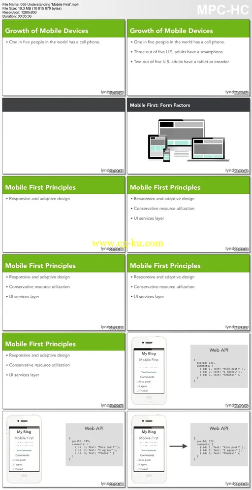 Lynda – Up And Running With ASP.NET 5的图片2