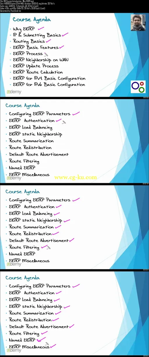 EIGRP For CCNA&CCNP Candidates的图片2