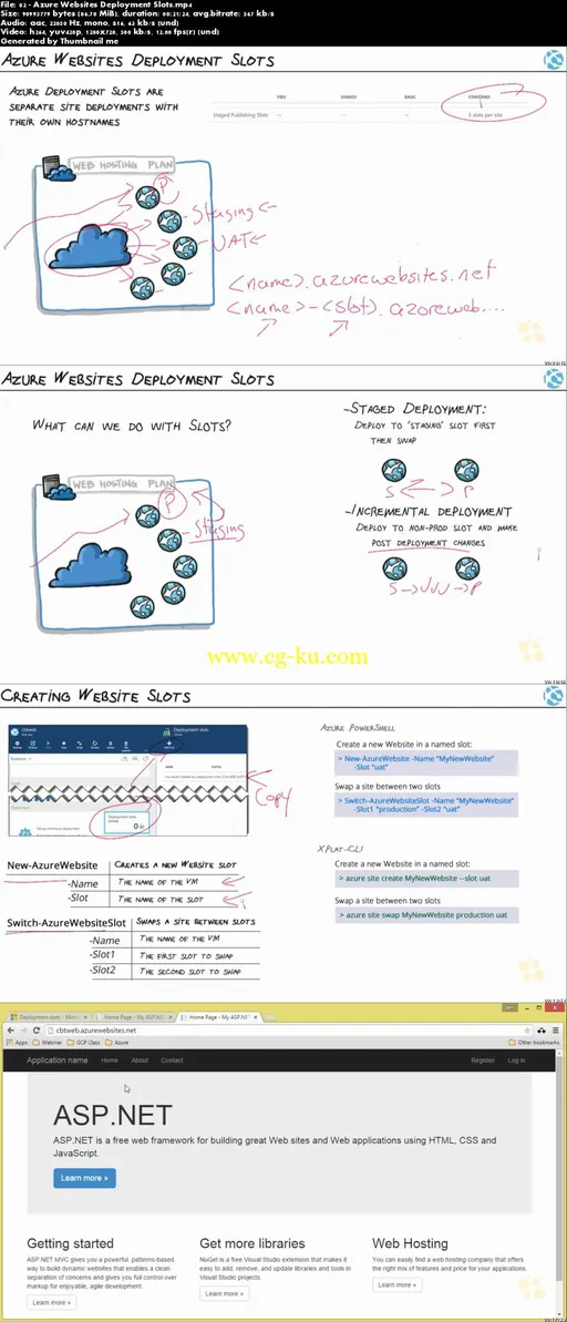 Microsoft Azure 70-532的图片2