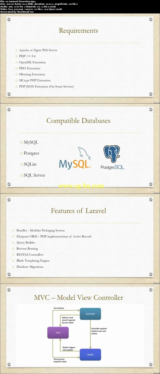 Learn To Build Web Apps Using Laravel Framework的图片2