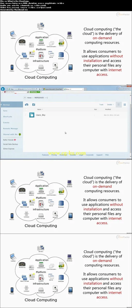 Microsoft Azure – Cloud Computing Made Simple的图片2