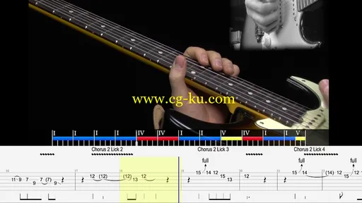 SRV Style Solo Matrix – Beginners Bundle (2015)的图片3