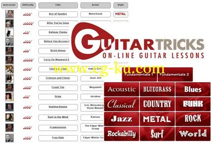 GuitarTricks – On-line Guitar Lessons的图片1