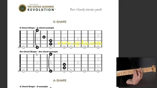 Guitar Learning Revolution Series Basic Course With Clause Levin (2015)的图片2