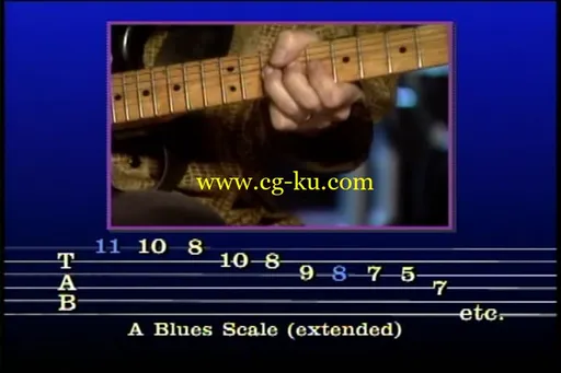 Blues Guitar, Step One And Two With Keith Wyatt的图片2