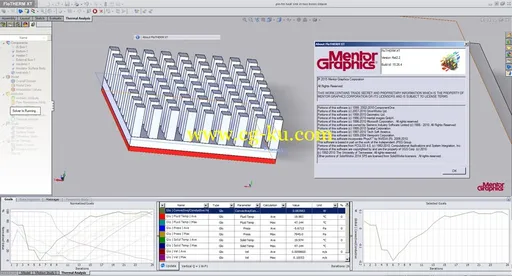 Mentor Graphics FloTHERM XT 2.2的图片2