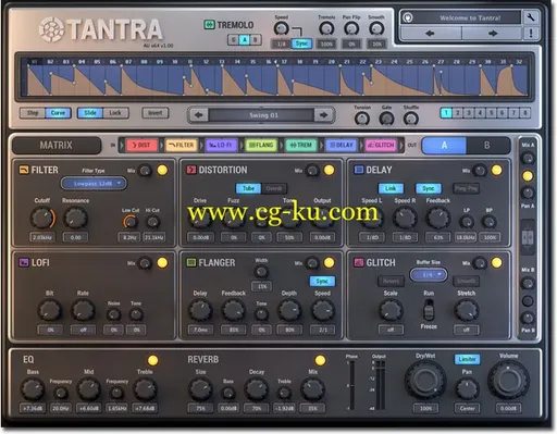 Dmitry Sches Tantra V1.12 WiN MacOSX的图片1