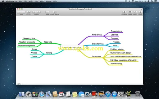 MindNode 2.2.2 MacOsX的图片1